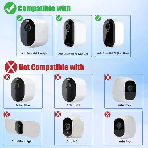 Compatibility chart showing Arlo cameras compatible and not compatible with 6W Solar Panel For Arlo Cameras Compatible With Arlo Essential 2K 2Nd Gen Essential XL And Spotlight Cameras USB C To Micro USB Plug IP66 Waterproof Nine Point Eight Foot Cable Year Round Use.