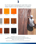 Heavy Duty Clear Wood Sealer And Solid Shield Waterproof Armor For Decks Fences Log Homes And Yard Gear Odorless Blend shown in color options with an applicator.