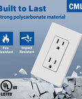 15 Amp Decorator Receptacle Outlet 20 Pack With Screwless Wall Plate Non Tamper Resistant 125V UL Listed Standard Electrical Outlet shown with fire and impact resistance.