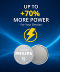Dead Reliable CR2032 Lithium Coin Batteries Five Pack with Philips branding, showcasing three-volt power for devices.