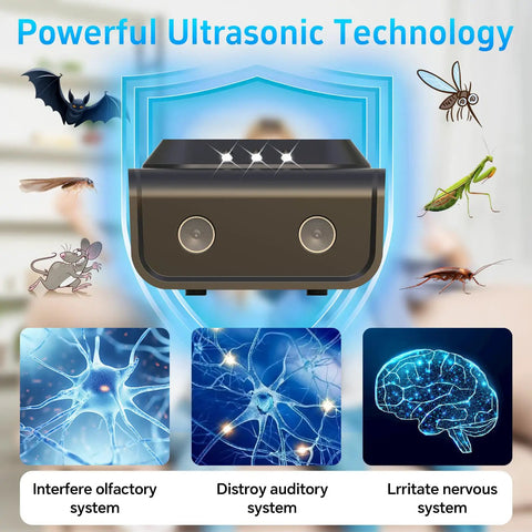 Plug In Ultrasonic Pest Repeller for Mice and Rats, Multi Mode Deterrent demonstrating pest control technology features, black