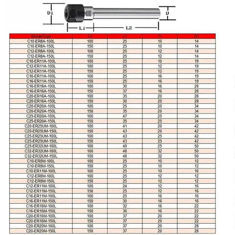 Heavy Duty Cnc Milling Er Collet Chuck Holder Extension Rod with dimensions and specifications for precise machining tasks.