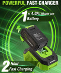 Cordless 20V Bandsaw For Metal Cutting with 4.0A lithium-ion battery charger, showing fast charging feature