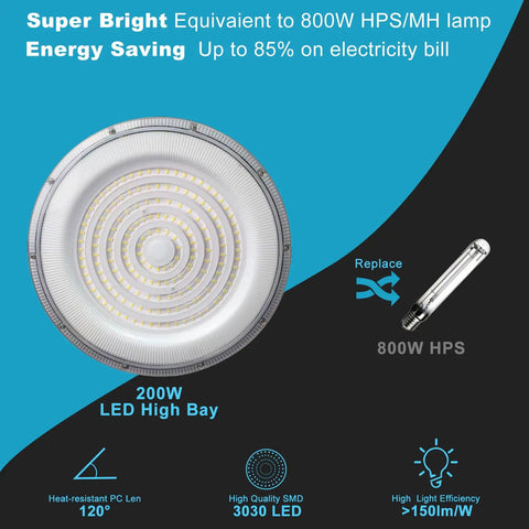 200W LED High Bay Light for Shops and Barns, 5000K Daylight, 30,000 Lumens, energy-saving, ETL Listed, 800W HPS/MH replacement
