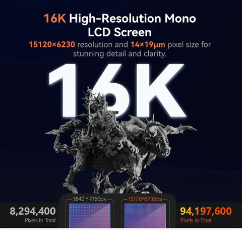 Halot X1 Combo Resin 3D Printer With 16K Mono LCD showcasing pixel details and resolution, highlighting 14x19 μm pixels for clarity.