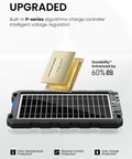 9W Solar Battery Trickle Charger And Maintainer Kit with intelligent charge controller and durability feature.