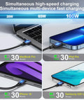 GaN 3 USB C Fast Charger Block With Multi Port USB Charging Station 100W PD PPS charging MacBook, iPad, iPhone, Samsung.