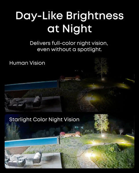Image showcasing comparison of human vision and starlight color night vision from a powerful PoE NVR security system with 4K turret cameras.