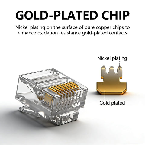 Close-up of Cat6 RJ45 Connectors For Slim Flat Ethernet Cables 30 And 32 AWG 8P8C With Load Bar Gold Plated Contacts T568B Wiring