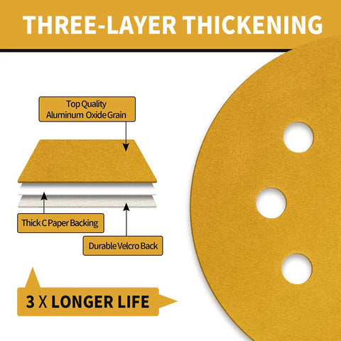 Close-up of 5 Inch 220 Grit Hook And Loop Sanding Discs 8 Hole Dustless Random Orbit Sandpaper showing layers and three holes.