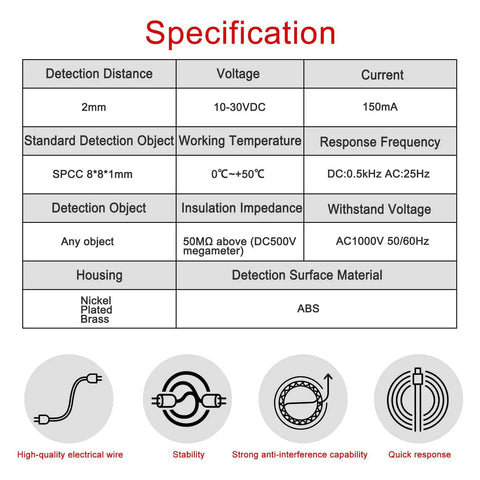 Inductive Proximity Sensor Switch M6 Non Shield PNP Normally Open 3-Wire, 2mm Sensing Distance, 10-30V DC, 150mA, 6mm Mount Hole, 200cm Cable specifications chart