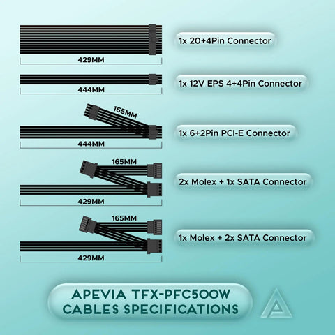 Cable specifications for Tiny But Mighty 500W TFX Power Supply With Fixed Cables Full Range Active PFC 90 264V 80mm Fan