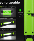 Magnetic Underhood LED Work Light 2500LM, Rechargeable 5200mAh battery, USB-C charging, brightness settings displayed