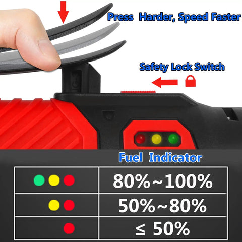 Close-up of Cordless 2 Inch Alloy Steel Wrench Kit with LED Light showing lock off switch and fuel indicator display