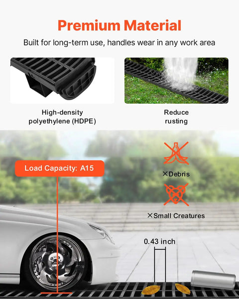 Six 39 Inch Trench Drain Channel System With Plastic Grate For Driveways And Gardens, HDPE black water channel with car and debris illustrations