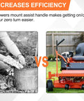 Comparison of traditional gardening and Mower Mount Assist Handle Kit With Grab Handle For Bad Boy Mowers Fits MZ MZ Magnum Avenger ZT