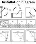 Installation diagram for 100N soft close cabinet gas struts showing opening angles and dimensions for optimal cabinet support.