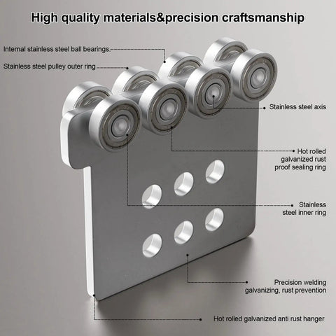 Eight Wheel Trolley Assembly For Unistrut Channel Track 1.625 Inch Wide And Taller, showing bearing steel construction.