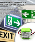 Four Point Eight Volt 400mAh NiMH Battery Pack Replacement for Emergency Exit Light Five Pack shown with exit signs