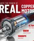 Heavy-Duty 4-1/2-Inch Angle Grinder With 6.7 Amp Motor 11,800 RPM showing interior copper motor design
