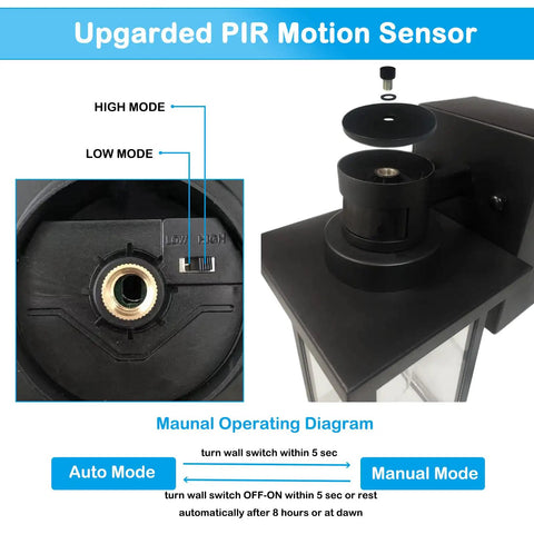 Porch Lights With GFCI Outlet, Dusk To Dawn Motion Sensor Outdoor Lighting manual diagram showing auto and manual modes