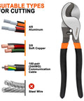 10 Inch High Leverage Cable Cutters Tough As Nails Heavy Duty with grip type jaws next to examples of suitable and unsuitable wire types.