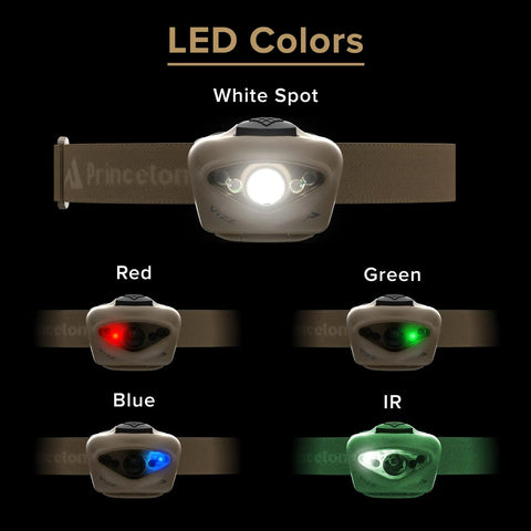 Vizz Headlamp 550 Lumen Dimmable LED With IPX7 Water Resistance showing multiple LED colors: white, red, green, blue, IR.