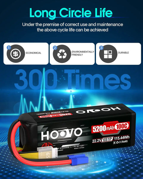 6S LiPo Battery 22.2V 5200mAh 100C EC5 Connector for RC Cars, Trucks, Truggies, Buggy, Boats, Planes and Helis 2 Pack