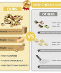Comparison of Heavy Duty Countertop Joiner Connectors Kit 10 Pcs M8x100mm with inferior materials highlighting steel's durability.