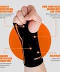 Wrist and Forearm Compression Sleeve for Carpal Tunnel and Joint Pain Relief Two Pack Small Adjustable Support Brace