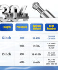 Heavy Duty 12 Inch Stainless Steel Gas Struts specifications chart detailing length, pressure, and suitable weights.