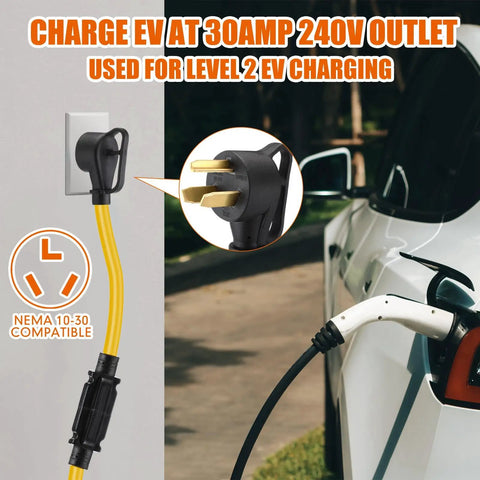 Game Changer 10 To 30P Dryer Adapter Converts Standard 30 Amp Outlet To 5 15 Or 20 R Straight Blade For Level 2 EV Charger Smooth Plug And Play Setup with NEMA 10-30P connection.