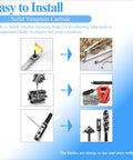Installation of 60 x 12 x 1.5 mm Tungsten Carbide Scraper Inserts for wood surfacing and cutter heads