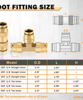 Brass DOT Air Line Fittings Kit 35 Piece Set with size chart for air brake system including straight and tee unions.