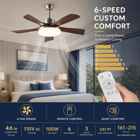 MADISH Modern Walnut 46 Inch Ceiling Fan with Lights and Remote, 3 Blade ceiling fan with 100W LED light in bedroom