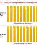 20 Piece Half Inch Carbide Tipped Cutter Tool Bit Set for Metal Lathe Tooling with C6 C2 Kits for steel and iron parts