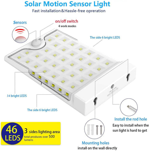 Diagram of 46 LED Solar Outdoor Lights with 4 modes, motion sensor, mounting holes, on/off switch for patio, barn, porch.