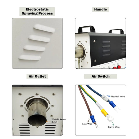 Components of Heavy Duty Industrial Heat Blower Built Tough To Crush Daily Drying Jobs Featuring Three Hundred Cfm Airflow Punch Plus Pid Temperature Control.