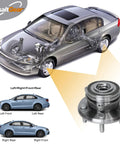 Pair Of Front Wheel Bearing And Hub Assemblies 513324 For Durango And Grand Cherokee 2011 To 2024 2011 To 2022 WK with car diagram