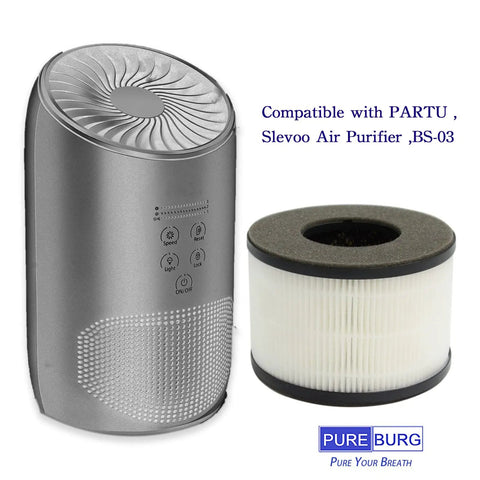 Replacement Filters For PARTU And Slevoo BS-03 Air Purifier 2-Pack H13 True HEPA shown with compatible air purifier
