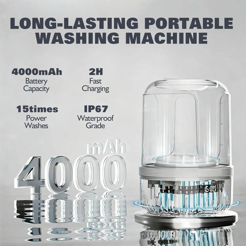 Hella Portable Compact Mini Washer For Underwear Gym Gear And Delicate Threads On The Road Or In Small Spaces Featuring Rechargeable Battery and 4000mAh capacity