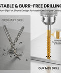 Six Piece M35 Cobalt Drill Bit Set Featuring 135 Degree Split Point And Fully Ground High Speed Steel Heavy Duty Metal Bits For Stainless Steel Cast Iron Wood Aluminum That Tackle Tough Jobs Without Breaking A Sweat showing stable burr-free drilling and non-slip design.