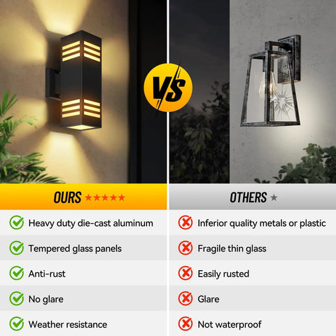 2 Pack Modern Outdoor Wall Lights Up And Down Aluminum Sconces IP65 Waterproof shown with comparison to inferior models