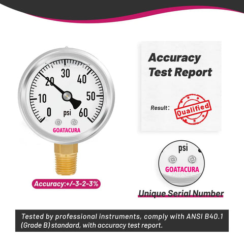 Glycerin Filled Pressure Gauge 0-60 PSI, 2 Inch Dial, 304 Stainless Steel Case, Accuracy Test Report, Unique Serial Number