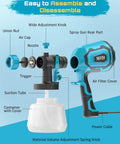 700W HVLP Paint Gun With Four Swappable Nozzles And Three Spray Patterns Featuring A Turbo Dust Blaster And One Push Clean System, assembly parts and adjustments shown.
