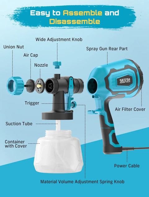 700W HVLP Paint Gun With Four Swappable Nozzles And Three Spray Patterns Featuring A Turbo Dust Blaster And One Push Clean System, assembly parts and adjustments shown.