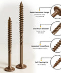 Badass Heavy Duty Wood Structural Lag Screws 14 Gauge By 3 Inch 54 Piece Kit with radial serrations and knurl shoulder.