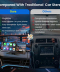 Comparison of 11.5 Inch Wireless CarPlay Screen For Your Ride With Apple CarPlay And Android Auto HD Touchscreen 4K Dash Cam