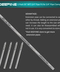 Heavy Duty 3/4 Inch Threaded Steel Pipe Extenders 2 Pack 30 Inches Long For Pipe Clamps And Woodworking Jigs showing NPT threads.