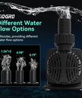 Beefy 1587 GPH Submersible Pond Pump With 55W Motor Delivers Strong Flow For Koi Ponds Fountains Waterfalls Aquariums And Hydroponics